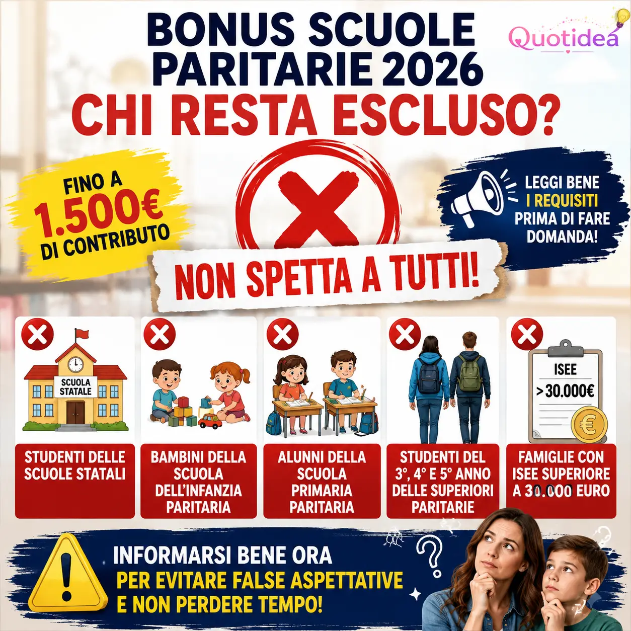 Infografica che mostra chi resta escluso dal bonus scuola 2026: scuole statali, alcuni studenti delle paritarie e famiglie con ISEE superiore a 30.000 euro.