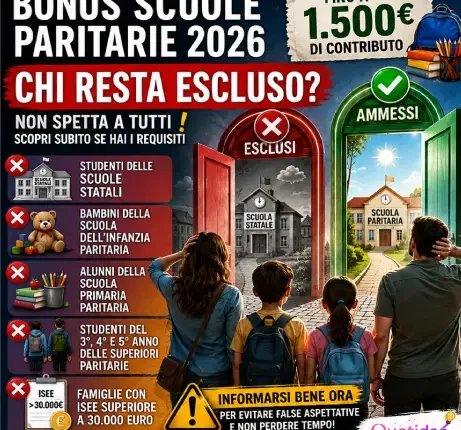 Copertina del bonus scuole paritarie 2026 con le principali categorie escluse dal contributo fino a 1.500 euro e il richiamo a verificare i requisiti prima di presentare la domanda.