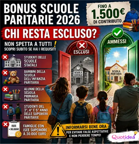 Copertina del bonus scuole paritarie 2026 con le principali categorie escluse dal contributo fino a 1.500 euro e il richiamo a verificare i requisiti prima di presentare la domanda.