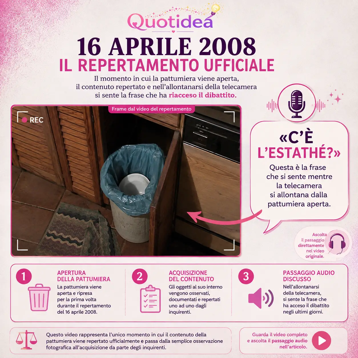 Fotogramma del video del repertamento della pattumiera nella villetta di Garlasco del 16 aprile 2008.