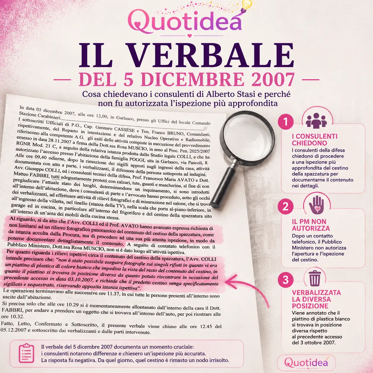 Verbale del 5 dicembre 2007 sulla pattumiera della villetta di Garlasco.