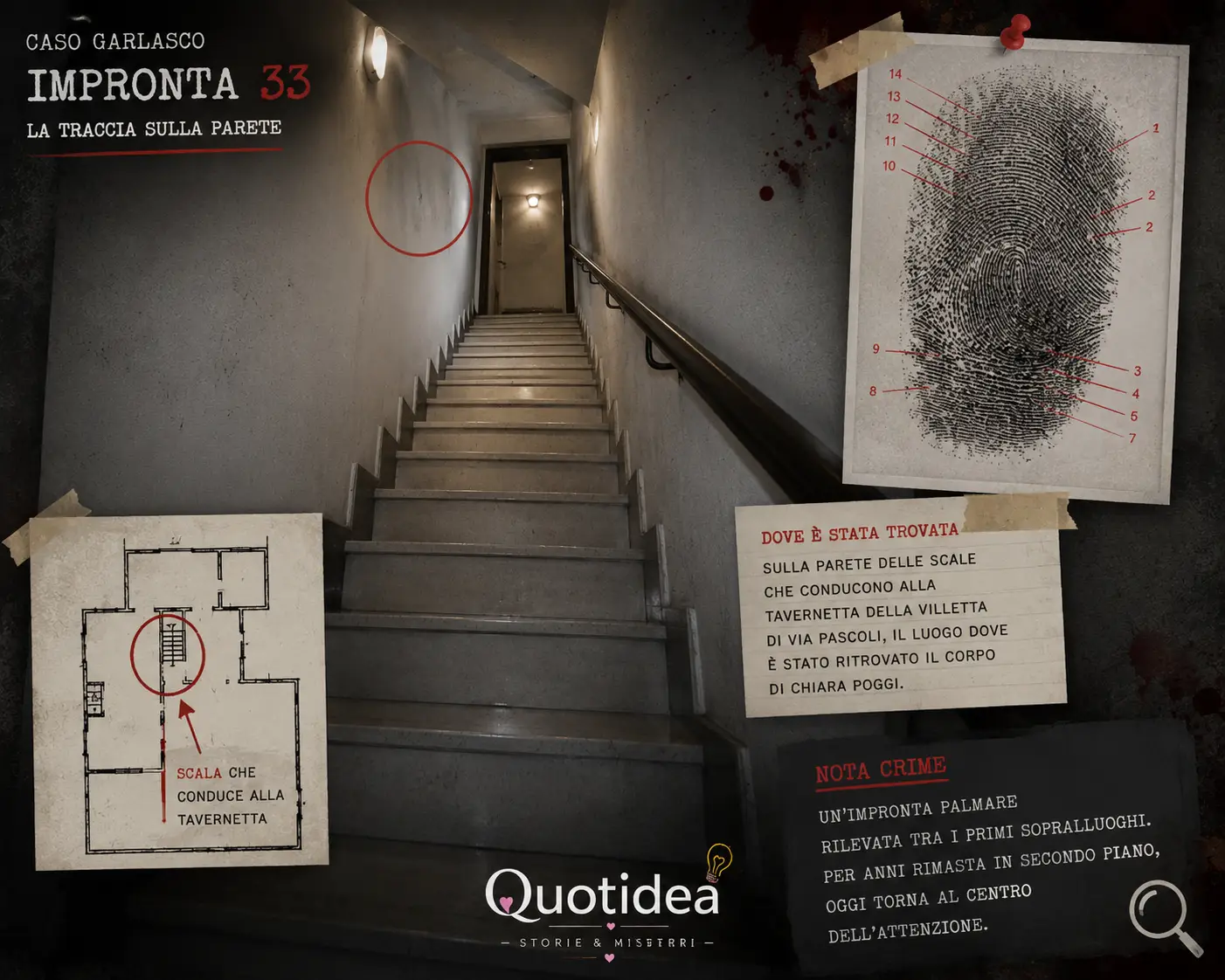 Rappresentazione illustrata della scala della villetta di Garlasco con la posizione dell'impronta 33 evidenziata.