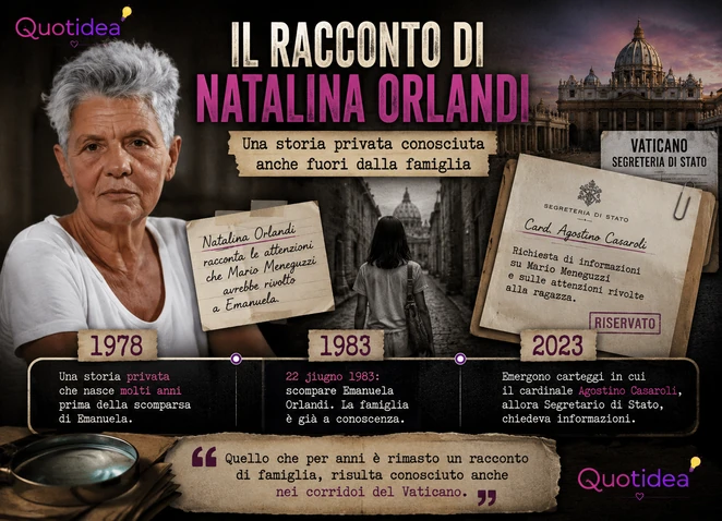 Natalina Orlandi e il racconto sulle attenzioni di Mario Meneguzzi nel caso Emanuela Orlandi